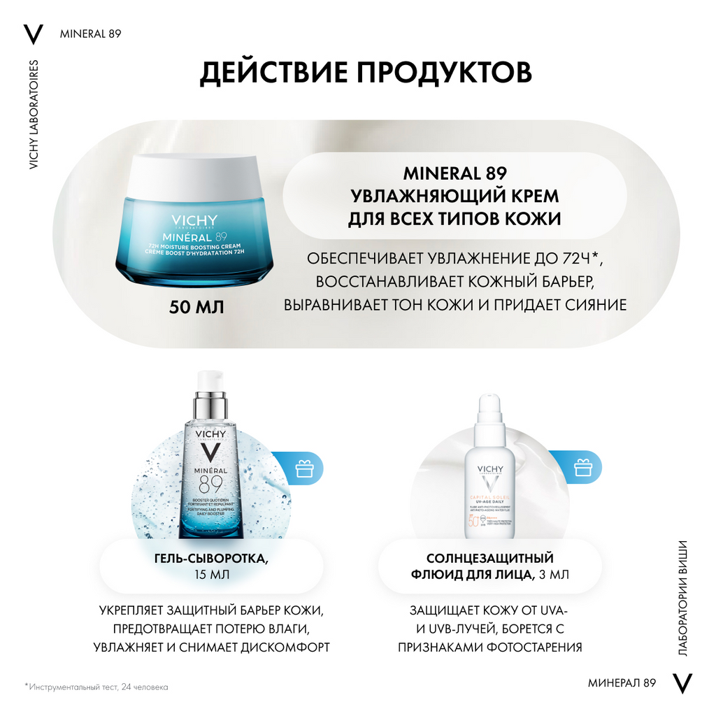 Набор косметики для лица Vichy Mineral 89 для интенсивного увлажнения и укрепления кожи