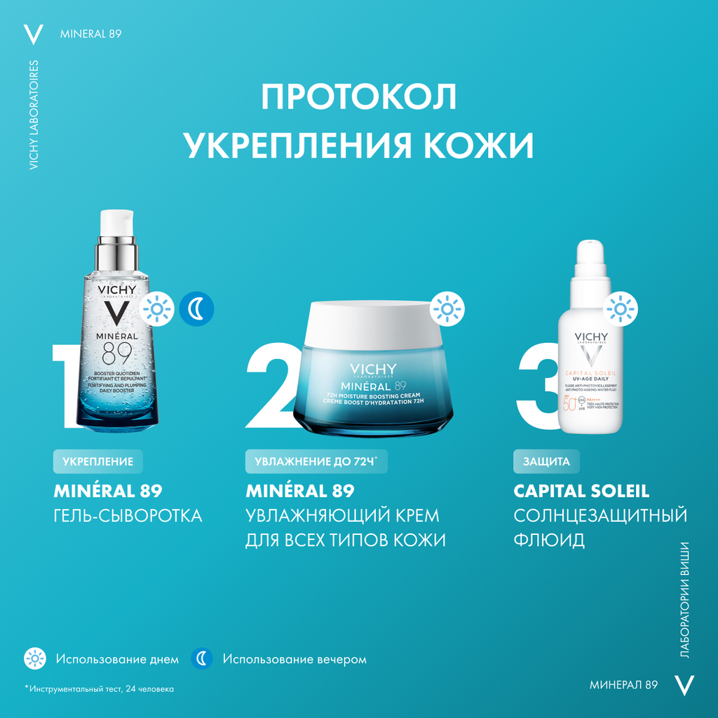 Набор косметики для лица Vichy Mineral 89 для интенсивного увлажнения и укрепления кожи