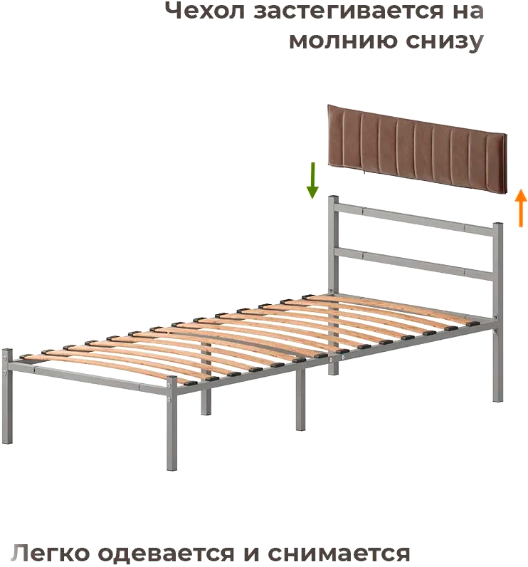 Двуспальная кровать Домаклево Лофт Компакт 80x190 (серый/коричневый велюровый чехол) — фото 2