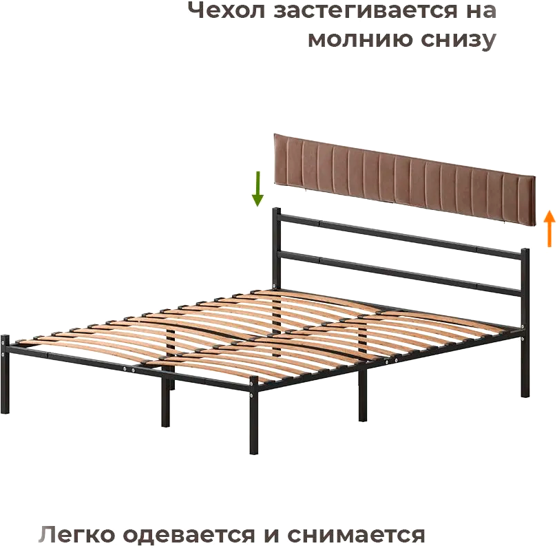 Двуспальная кровать Домаклево Лофт Компакт 140x200 (черный/коричневый велюровый чехол) — фото 3