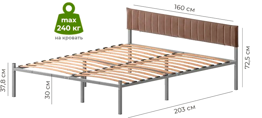 Двуспальная кровать Домаклево Лофт Компакт 160x200 (серый/коричневый велюровый чехол) — фото 5