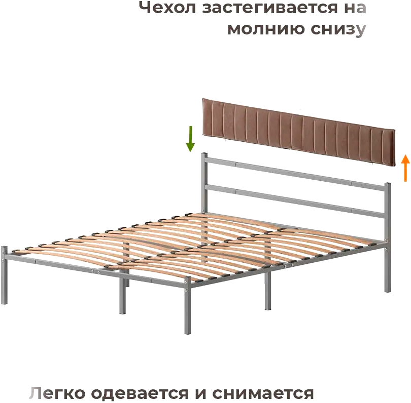 Двуспальная кровать Домаклево Лофт Компакт 180x200 (серый/коричневый велюровый чехол) — фото 3
