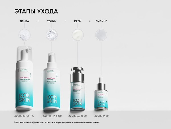 Пилинг для лица Icon Skin 15% AHA+BHA Peel System (30мл)