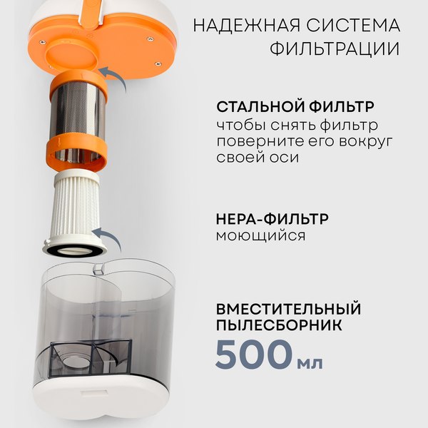 Портативный пылесос PLANTA PL-VCD02