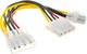 Кабель Cablexpert CC-PSU-4 - 
