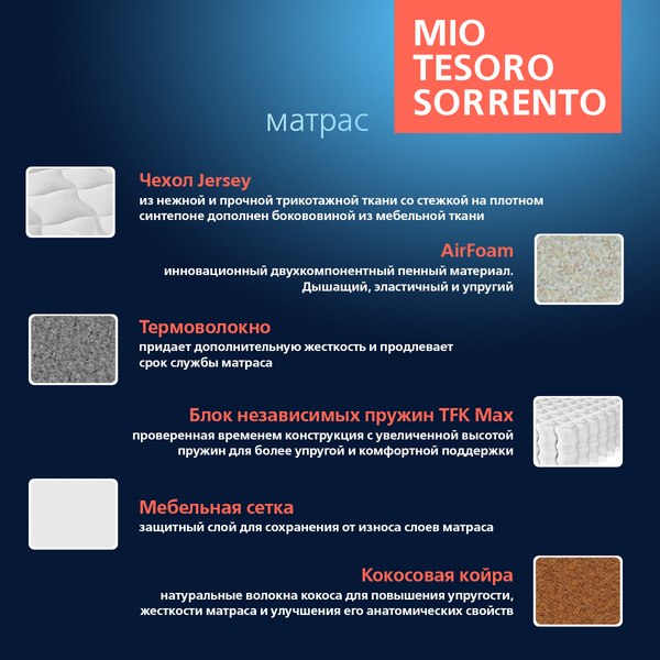 Купить Матрас Mio Tesoro Sorrento 70x190 в Бобруйске