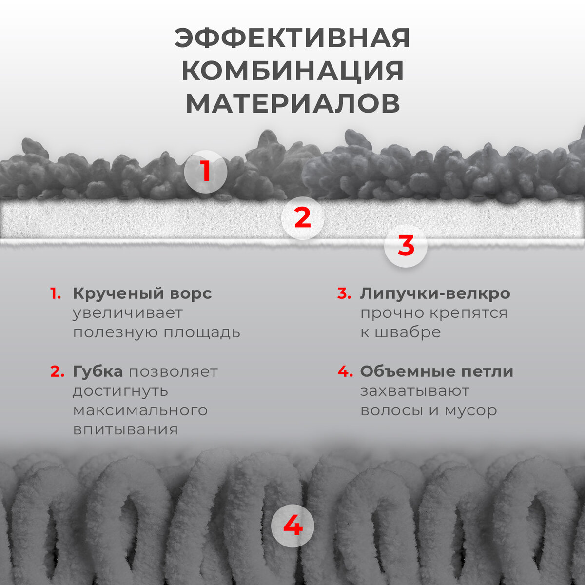 Швабра-моп Laima UltraSpray X / 609143 — фото 4