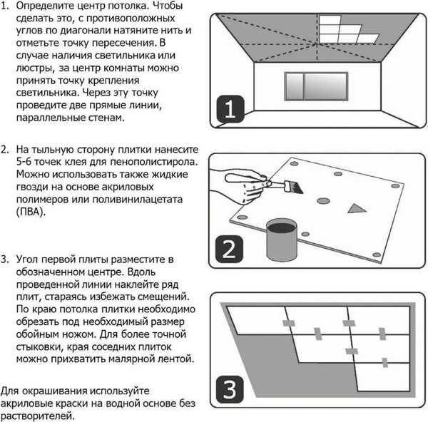 Потолочная плита FORMAT 516 из штампованного пенополистирола (500x500, уп.8шт, белый)