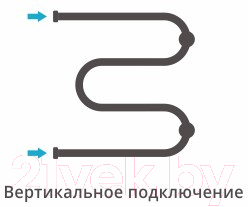 Купить Полотенцесушитель водяной Сунержа М-образный + 50x50 / 00-4007-5050 в Барановичах