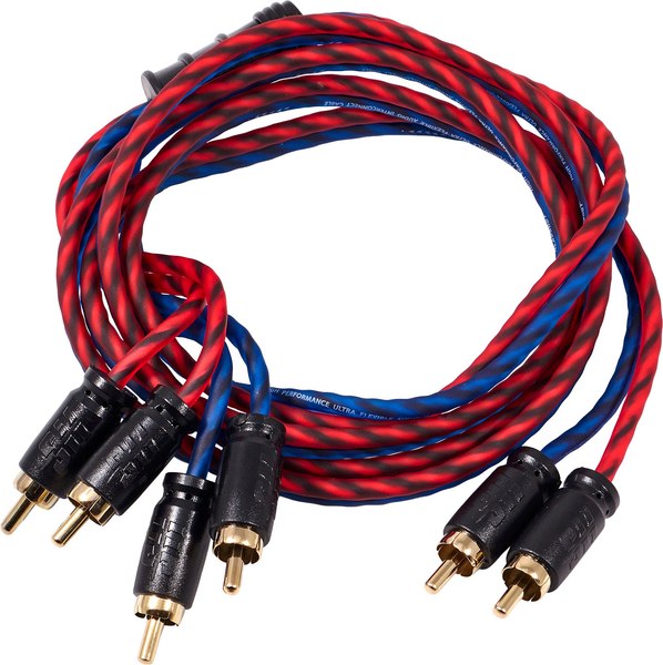 Межблочный кабель для автоакустики Kicx Headshot RCA-24-150-SS (1.5м)