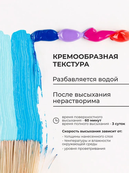 Акриловая краска Малевичъ 618013 (60мл, небесно-голубой матовый)