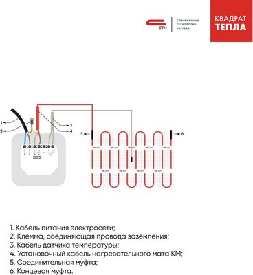 Теплый пол электрический CTH КМ Light-450-3