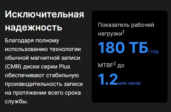 Жесткий диск Synology HAT3300-2T