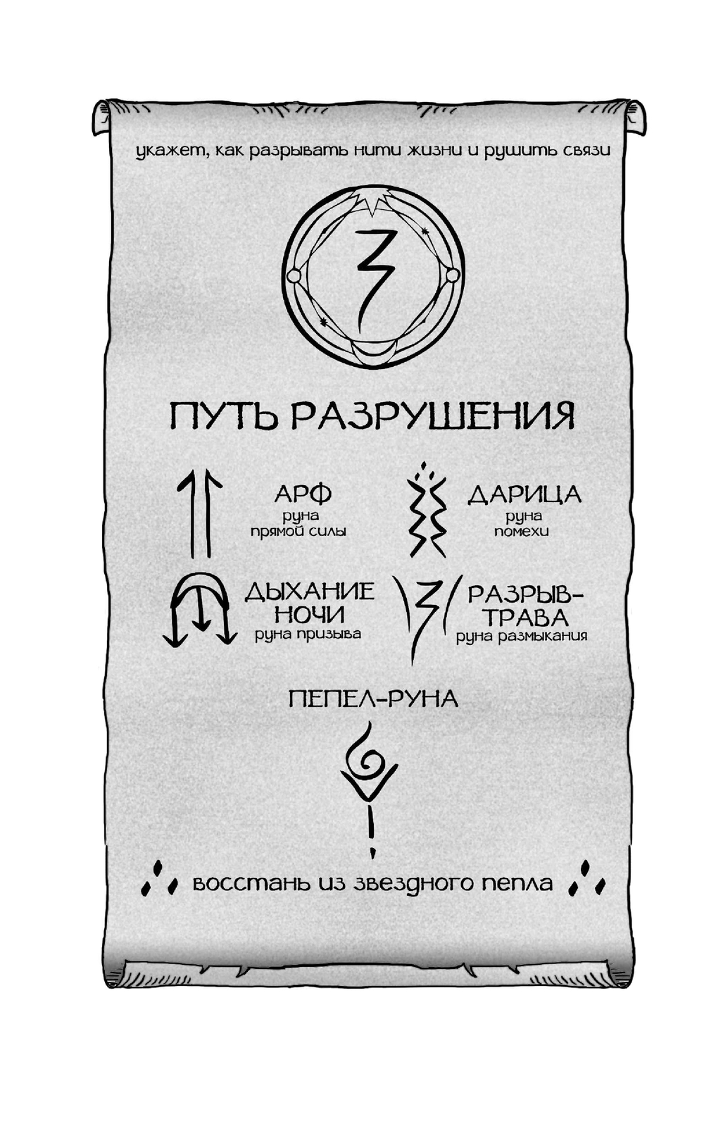 Художественная книга АСТ Сердце-пламень, твердая обложка (Родзевич Анастасия) — фото 5