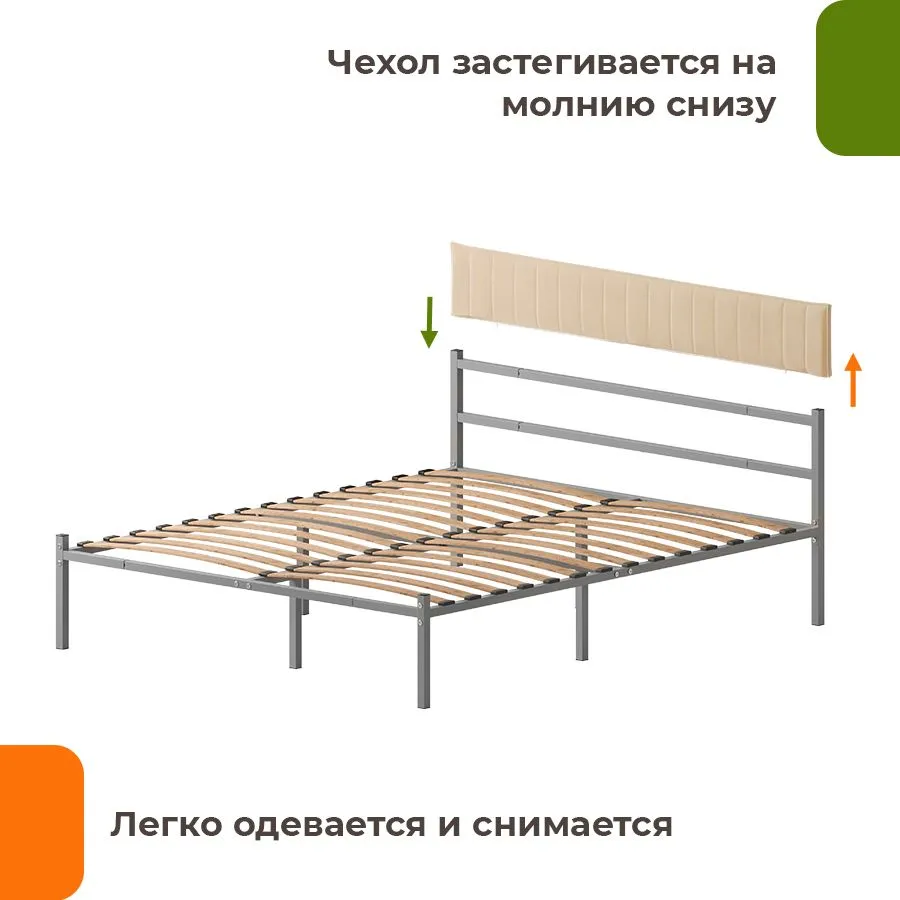Двуспальная кровать Домаклево Лофт Компакт 180x200 (серый/бежевый велюровый чехол) — фото 3