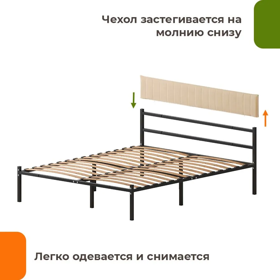 Двуспальная кровать Домаклево Лофт Компакт 140x200 (черный/бежевый велюровый чехол) — фото 2