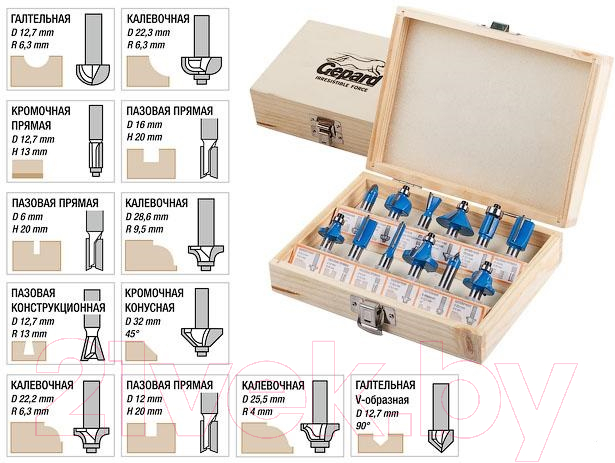 Набор фрез Gepard GP2300-08