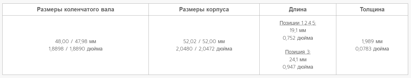 Комплект вкладышей двигателя King Auto MB521AM 0.50 — фото 2