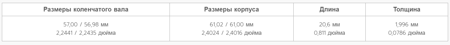 Комплект вкладышей двигателя King Auto MB5315AM 0.50 — фото 2