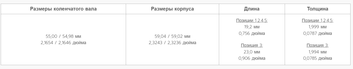 Комплект вкладышей двигателя King Auto MB5554AM 0.25 — фото 2