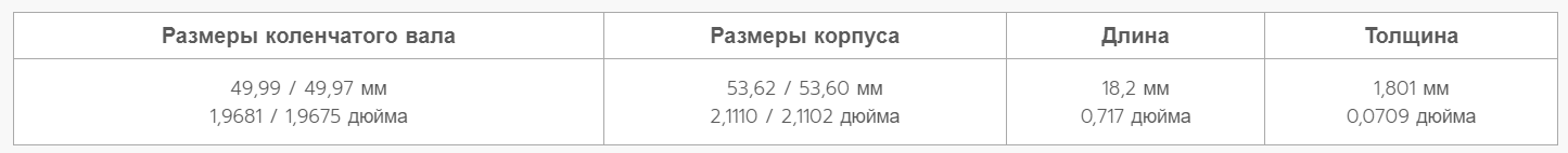Комплект вкладышей двигателя King Auto CR1658SV 0.25 — фото 2