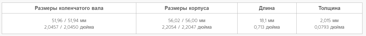 Комплект вкладышей двигателя King Auto MB5707SI 0.50 — фото 2
