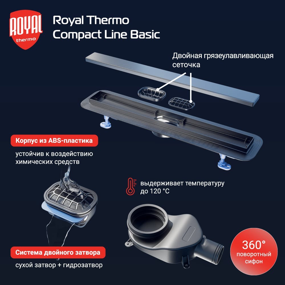 Трап для душа Royal Thermo Compact Line Basic 800 — фото 2