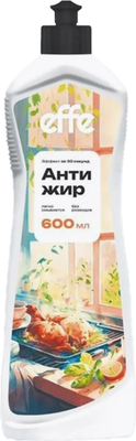 

Чистящее средство для кухни, Антижир гель
