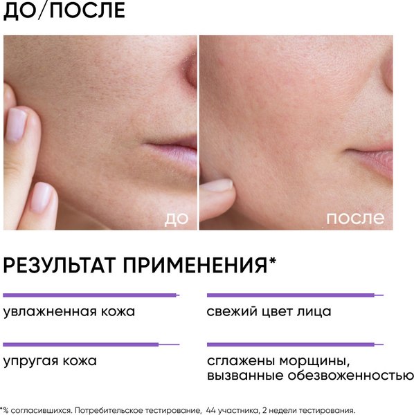 Сыворотка для лица Icon Skin Aqua Splash Hyaluronic Увлажняющая (30мл)