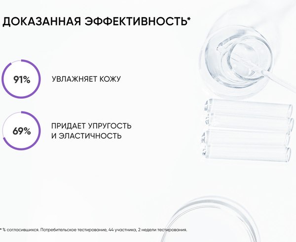 Сыворотка для лица Icon Skin Aqua Splash Hyaluronic Увлажняющая (30мл)