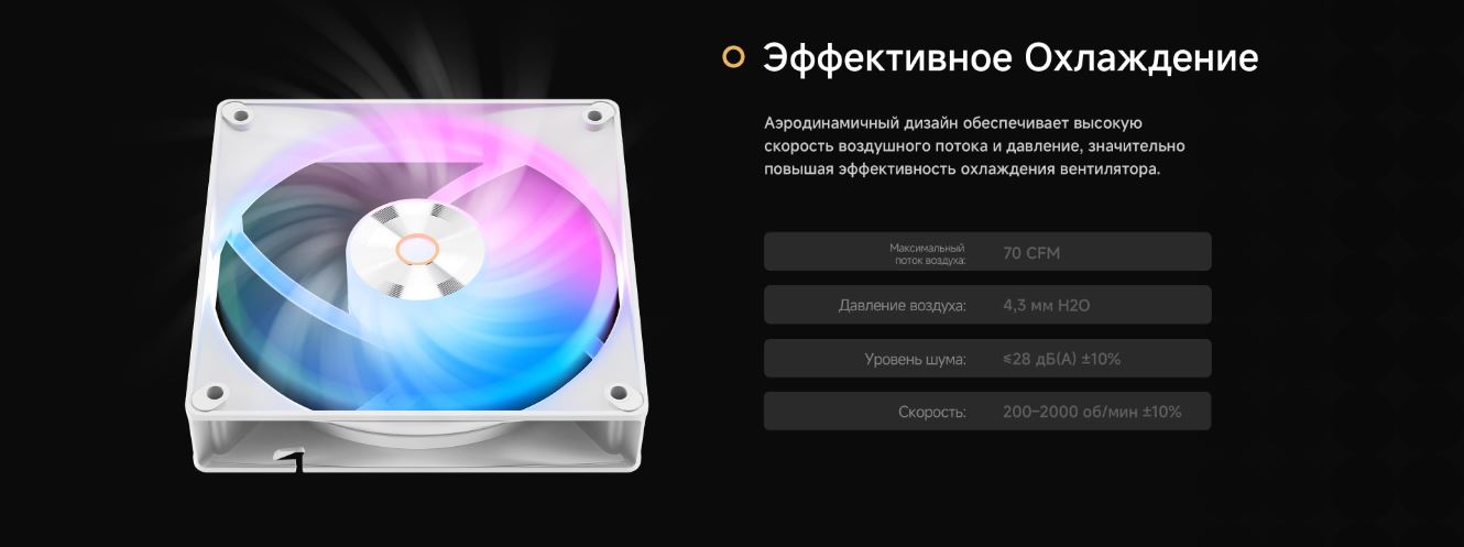 Вентилятор для корпуса Ocypus Delta F12 ARGB WH (Delta-F12-WH1AM00X-GL)