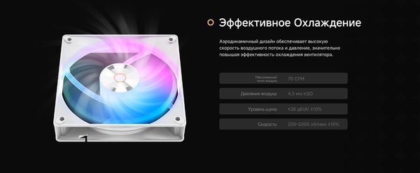 Набор вентиляторов для корпуса Ocypus Delta F12 ARGB 3в1 WH (Delta-F12-WH3AM00X-GL)