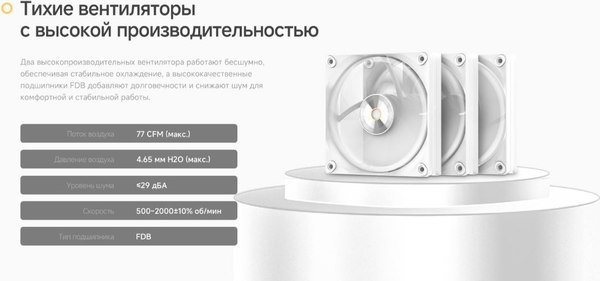 Кулер для процессора Ocypus Iota L24 WH (Iota-L24-WH2ANWNN00X-GL)