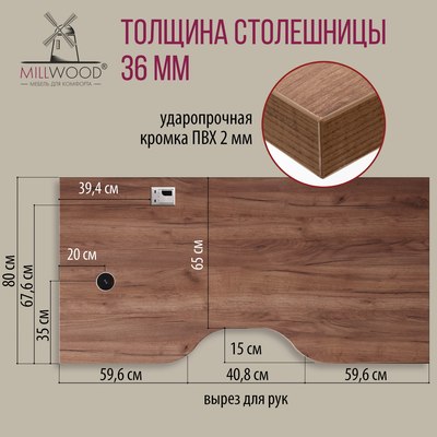 Купить Компьютерный стол Millwood Подъемный Смарт с вырезом 160x80  