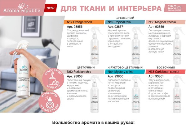Спрей парфюмированный Aroma Republic Orange wood №17 (250мл)