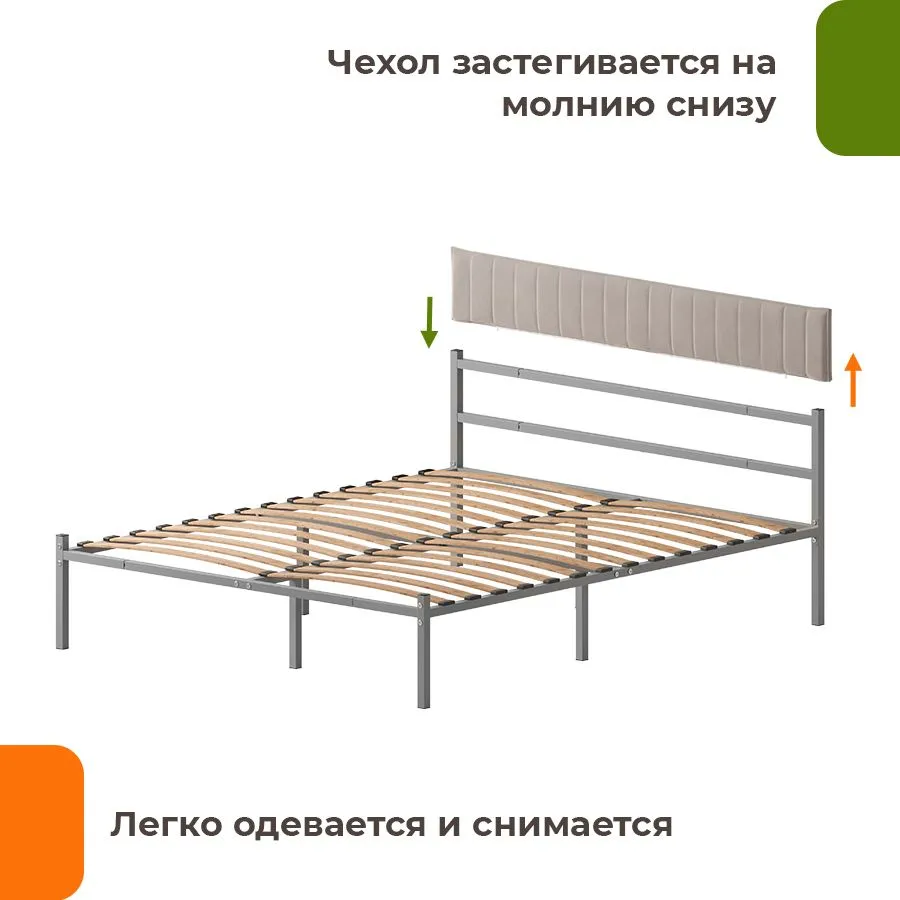 Двуспальная кровать Домаклево Лофт Компакт 160x190 (серый/кремовый велюровый чехол) — фото 2