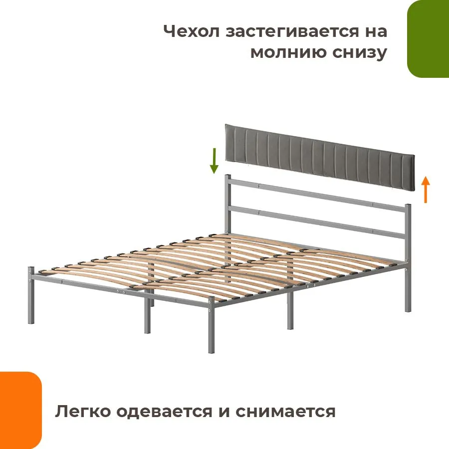 Двуспальная кровать Домаклево Лофт Компакт 140x190 (серый/темно-серый велюровый чехол) — фото 2