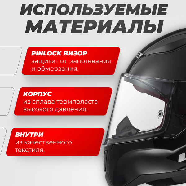 Мотошлем LS2 FF353 Rapid 2 Solid (S, глянцевый черный)