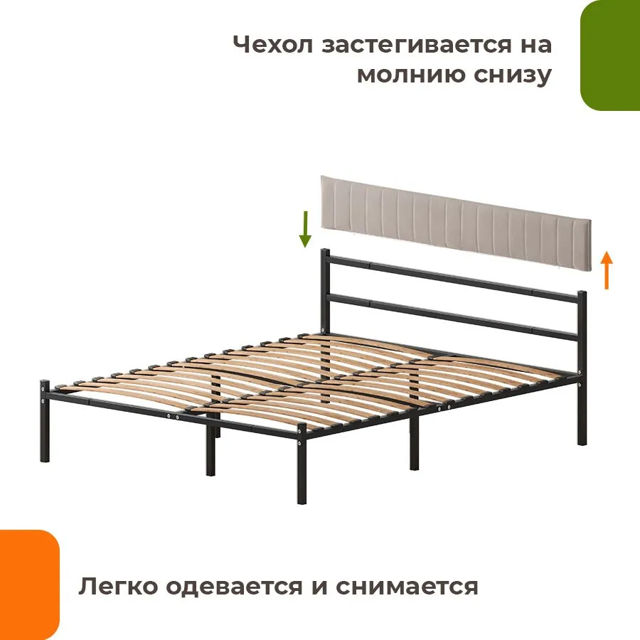 Двуспальная кровать Домаклево Лофт Компакт 140x190 (черный/кремовый велюровый чехол) — фото 2