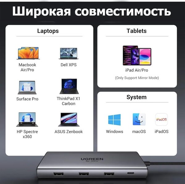 Док-станция для ноутбука Ugreen CM639 / 15534 (серый)