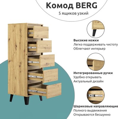 Комод Anrex Boxwell Berg 5S/40 (дуб артисан)