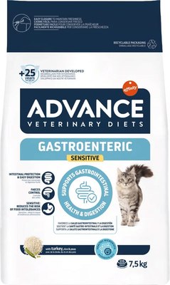 

Сухой корм для кошек, VetDiet Gastro Sensitive с индейкой