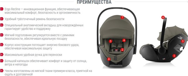 Автокресло Britax Romer Baby-Safe Pro Lux / 2000040844 (Warm Caramel)