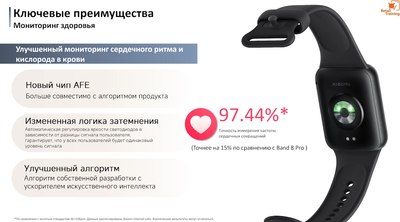 Фитнес-браслет Xiaomi Mi Smart Band 9 Pro BHR8714GL / M2402B1 (розовое золото)