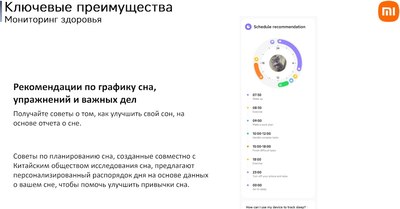 Фитнес-браслет Xiaomi Mi Smart Band 9 Pro BHR8714GL / M2402B1 (розовое золото)