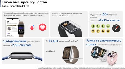 Фитнес-браслет Xiaomi Mi Smart Band 9 Pro BHR8714GL / M2402B1 (розовое золото)