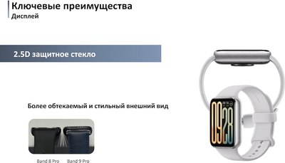 Фитнес-браслет Xiaomi Mi Smart Band 9 Pro BHR8714GL / M2402B1 (розовое золото)