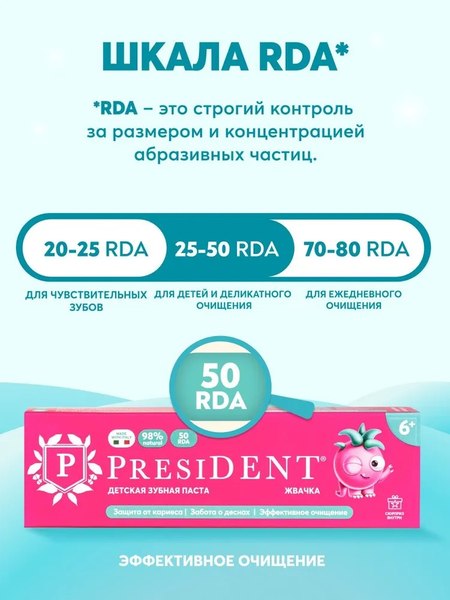 Зубная паста PresiDent Детская Жвачка 6+ лет (50г)