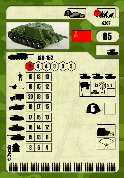 Сборная модель Звезда Советское штурмовое орудие ИСУ-152 / 6207 — фото 6