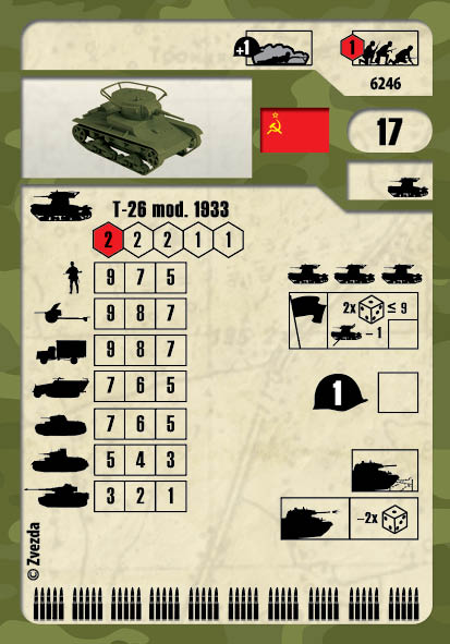 Сборная модель Звезда Советский легкий танк Т-26 1933г / 6246 — фото 6